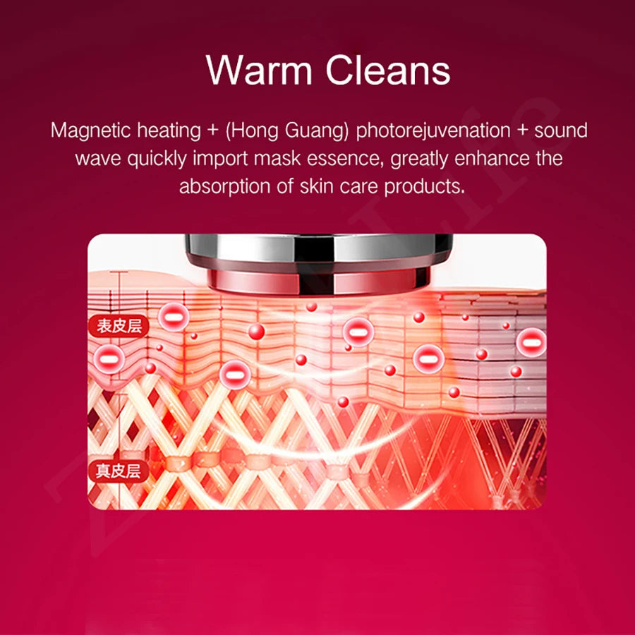 Photon Beauty Instrument Cleans Moisturizes Lifts And Rejuvenates Skin